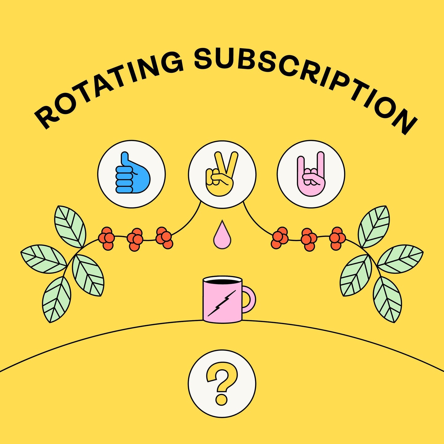 Rotating Subscription