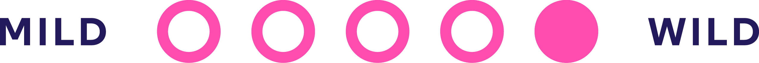 FIVE DOT