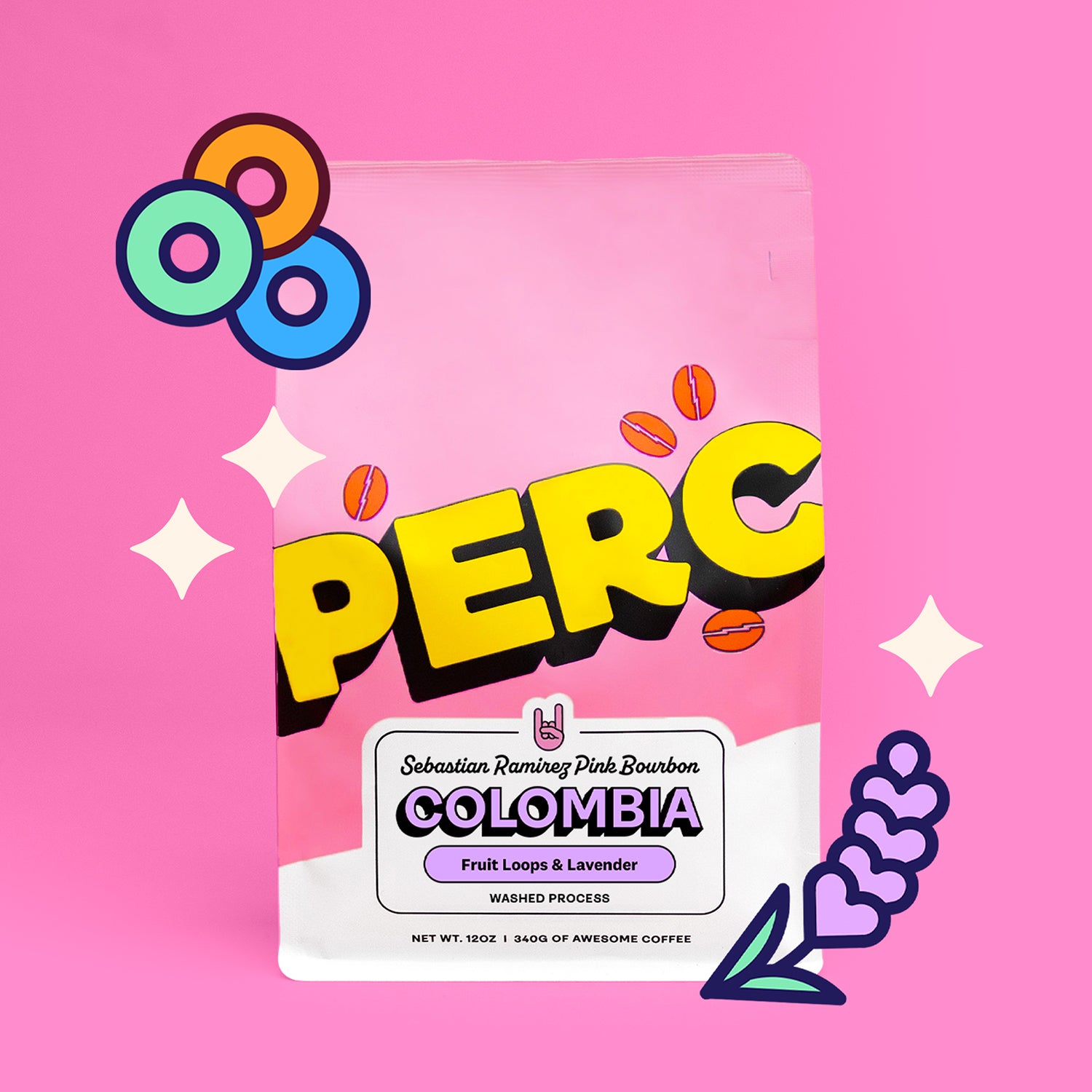 Colombia Sebastian Ramirez Pink Bourbon