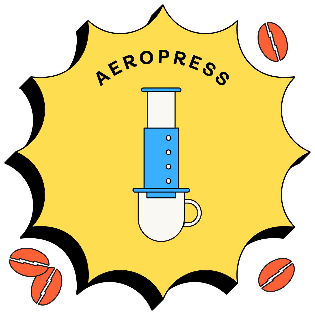 萃取指南：爱乐压 (Aeropress)