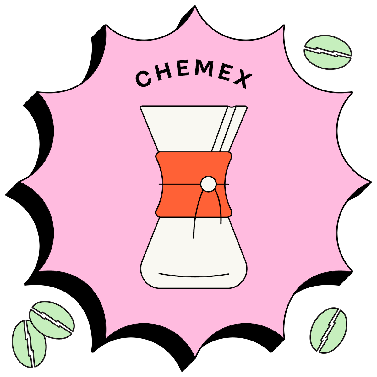 Chemex PERC COFFEE Chemex PERC COFFEE